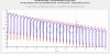 iJoy 40A 4200mAh 26650 Pulse Tests vs 3000mAh 20700.jpg