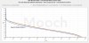 AWT Red-Black 50A 2600mAh 18650 CC RETEST.jpg AWT Red-Black 50A 2600mAh 18650 CC RETEST.jpg