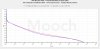 AWT Patterned 35A 3500mAh 18650 CC Test.jpg AWT Patterned 35A 3500mAh 18650 CC Test.jpg
