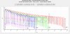 Ironsmith 40A 2050mAh 18650 Pulse Tests.jpg