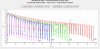 Ironsmith 40A 2050mAh 18650 Pulse Tests.jpg