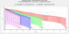 iJoy 40A 3000mAh NEW 4-LEG CELL 20700 Pulse Tests.png