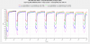 iJoy 40A 3000mAh NEW 4-LEG CELL 20700 Pulse Tests ZOOMED.png