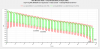 iJoy 40A 3000mAh NEW 4-LEG CELL 20700 Pulse Tests vs 5-leg.png