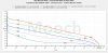 Vapcell Black 38A 2000mAh 18650 CC Tests.jpg Vapcell Black 38A 2000mAh 18650 CC Tests.jpg