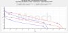 Vapcell Black 38A 2000mAh 18650 CC Tests vs HB6.jpg