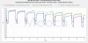 Vapcell Black 38A 2000mAh 18650 Pulse Tests vs Others ZOOMED.jpg Vapcell Black 38A 2000mAh 18650 Pulse Tests vs Others ZOOMED.jpg