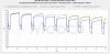 Vapcell Black 38A 2000mAh 18650 Pulse Tests vs Others ZOOMED.jpg