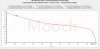 Aspire NEW CELL 1800mAh 18650 Capacity Test.jpg Aspire NEW CELL 1800mAh 18650 Capacity Test.jpg