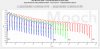 Aspire NEW CELL 1800mAh 18650 Pulse Tests.jpg