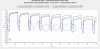 Aspire NEW CELL 1800mAh 18650 Pulse Tests ZOOMED.jpg