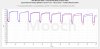Aspire NEW CELL 1800mAh 18650 Pulse Tests vs VTC5A ZOOMED.jpg Aspire NEW CELL 1800mAh 18650 Pulse Tests vs VTC5A ZOOMED.jpg