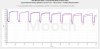 Aspire NEW CELL 1800mAh 18650 Pulse Tests vs VTC5A ZOOMED.jpg