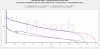 Basen Black 30A 4000mAh 21700 CC Tests vs iJoy 3750mAh 21700.jpg Basen Black 30A 4000mAh 21700 CC Tests vs iJoy 3750mAh 21700.jpg
