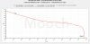 CoilArt 40A 4000mAh 21700 Capacity Test.jpg CoilArt 40A 4000mAh 21700 Capacity Test.jpg