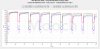 CoilArt 40A 4000mAh 21700 Pulse Tests ZOOMED.jpg