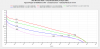 Vapcell Purple 10A 5000mAh 21700 CC Tests.png Vapcell Purple 10A 5000mAh 21700 CC Tests.png