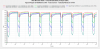 Vapcell Purple 10A 5000mAh 21700 Pulse Tests ZOOMED.png Vapcell Purple 10A 5000mAh 21700 Pulse Tests ZOOMED.png