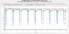 Vapcell Purple 10A 5000mAh 21700 Pulse Tests ZOOMED.png