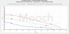 Brillipower Black 30A 4100mAh 20700 CC Tests.jpg Brillipower Black 30A 4100mAh 20700 CC Tests.jpg