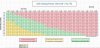 vapingchart.jpg