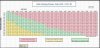 VapingChart.jpg