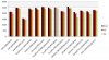 BatteryCapacity.jpg BatteryCapacity.jpg