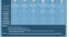 COIL CHART.jpeg