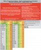 Mooch battery charge rates.jpg