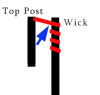 wick-example.png
