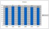 Smokers-1990-to-2011.jpg