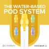Innokin INNOBAR C1 - The Water-Based Pod Vape