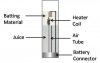 Cartomizer Anatomy.jpg