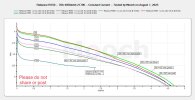 Reliance RS50 21700 CC Tests - August 2025.jpeg