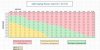 Voltage_Resistance_Power chart.jpg