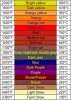 GlowChart-sm.jpg