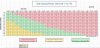 Voltage & Resistance Chart.jpg