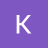 Kendramonet