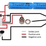 Circuit Examples