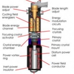 My MOD