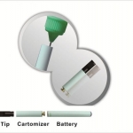 Good solution of preventing eliquid leakage
