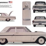 64 Fairlane