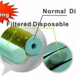 F3T fliter CA
