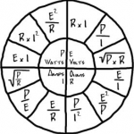 ohms law wheel