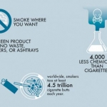 electronic cigarette benefits
