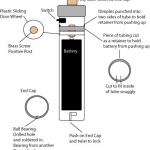 copper mod layout