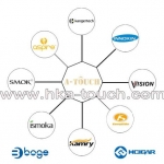 ecig brands we can offer