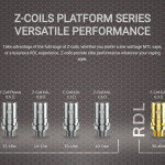 Gozee coil options