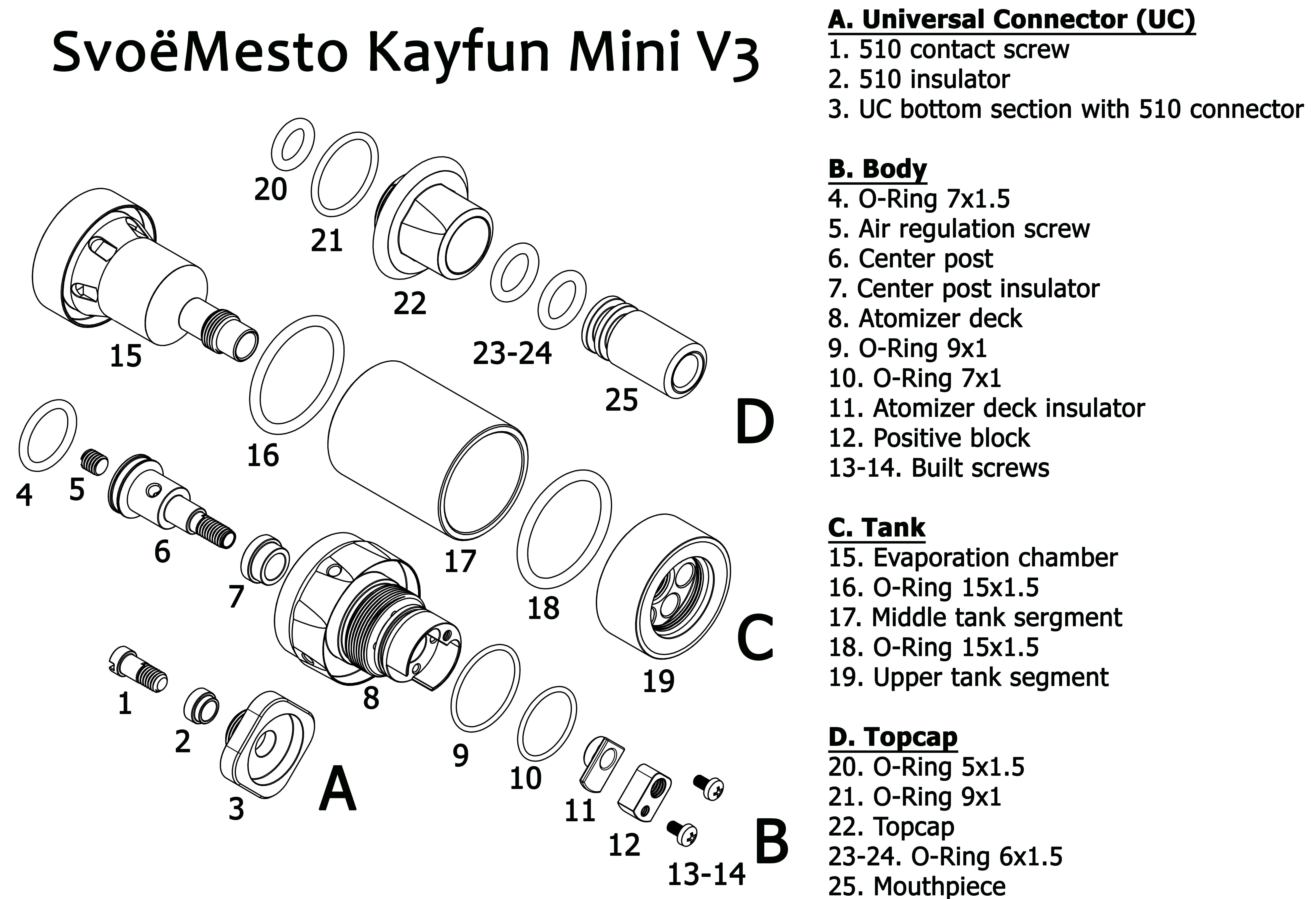 kayfun-mini-v3-copy-min-jpg.583361
