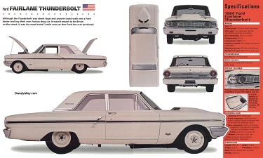 64 Fairlane